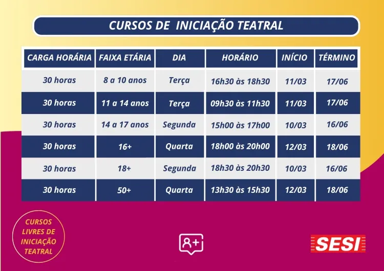 Sesi Franca abre inscrições gratuitas para cursos de teatro em 2025